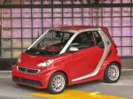 Smart ForTwo Electric Drive Cabrio 2012 года (NA)